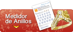 PDF Medidor de anillos